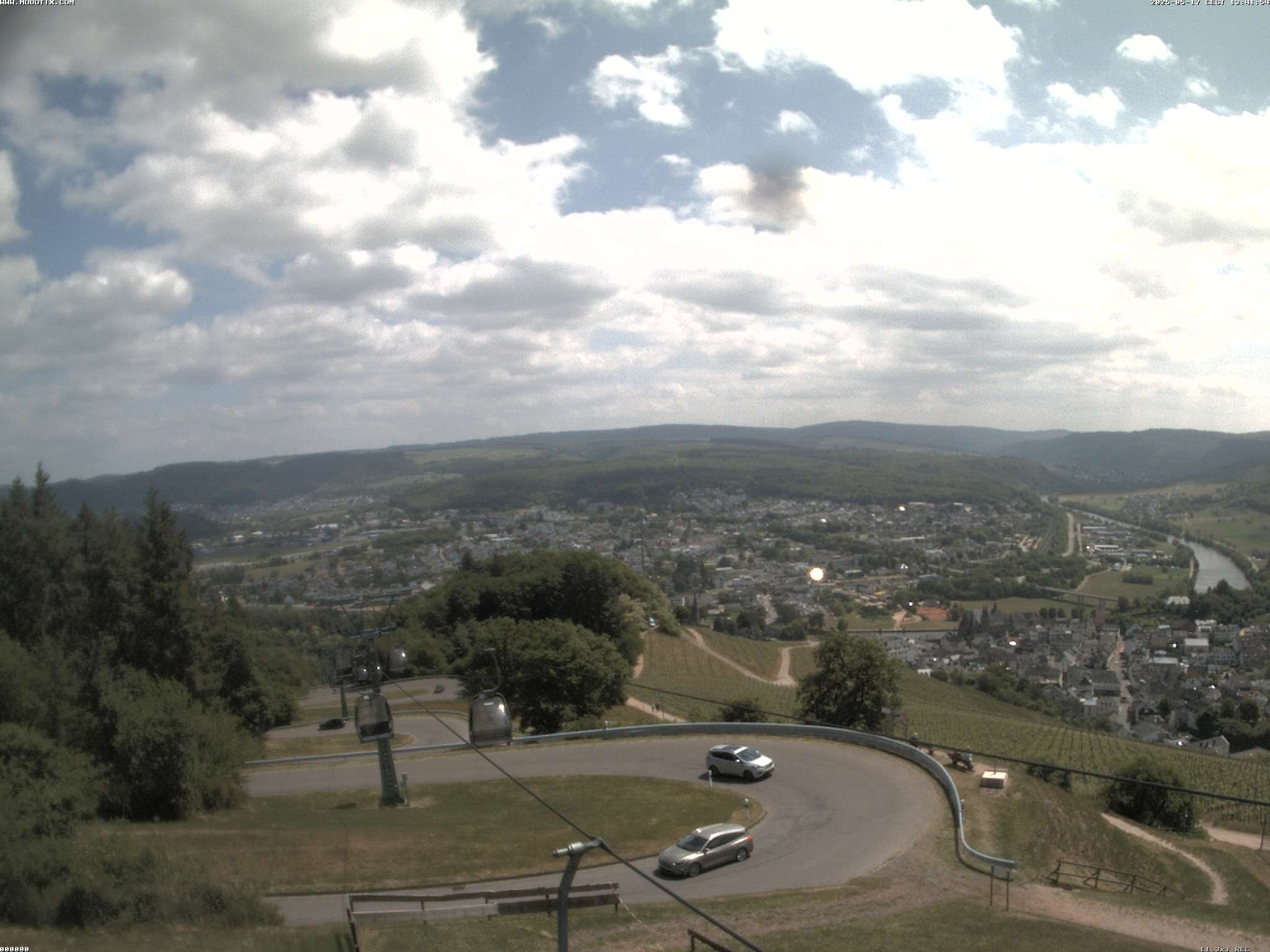 Camera Live Image